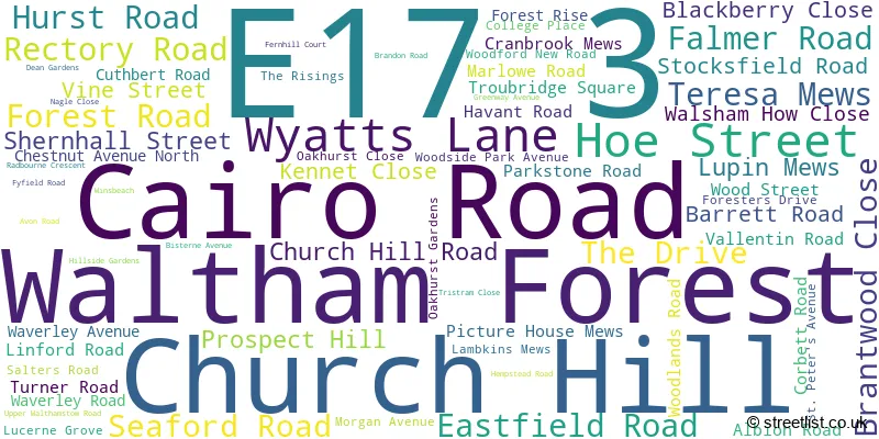 A word cloud for the E17 3 postcode